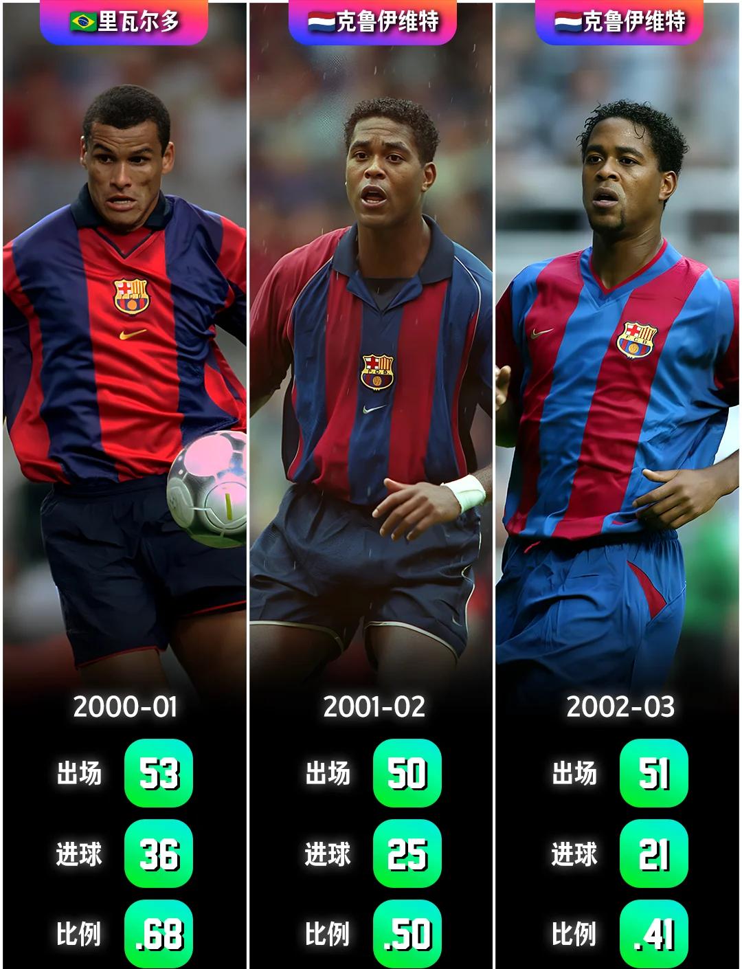 包含巴塞罗那惊险胜出,继续保持领先优势的词条 包含巴塞罗那惊险胜出,继续保持领先优势的词条