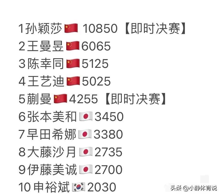 关于卫冕冠军再次征战，谁能夺得胜利？的信息