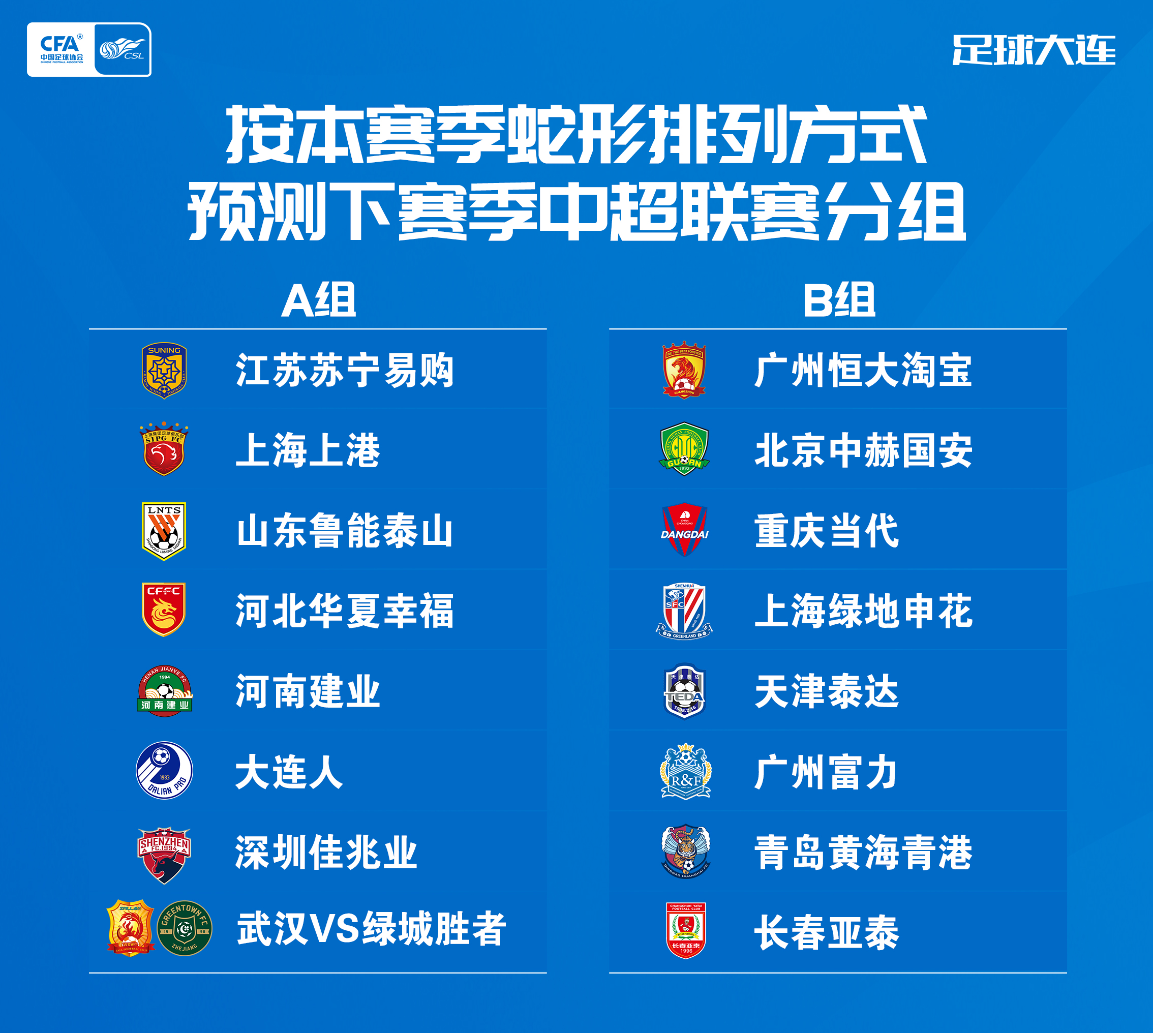 河北华夏幸福主场战胜浙江绿城,斩获分数的简单介绍 河北华夏幸福主场战胜浙江绿城,斩获分数的简单介绍