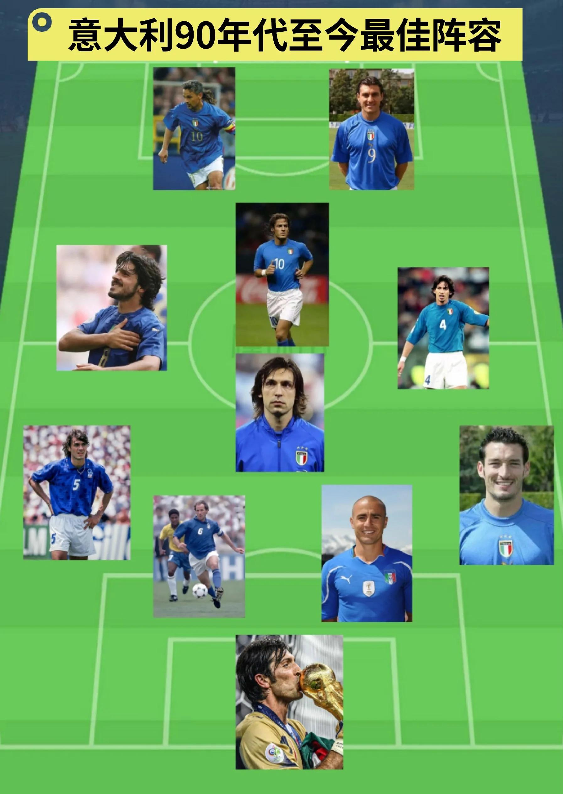 国内联赛进行到关键战期，意大利队实力抢先的简单介绍